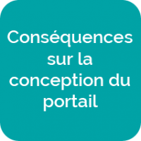 Conséquences sur la conception du portail